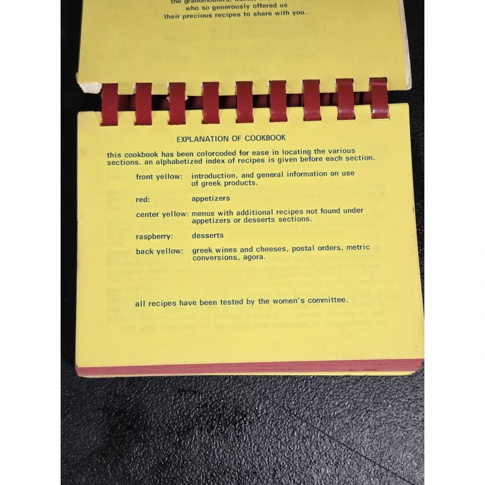Hellenic Orthodox Greek Church Cookbook Buffalo, NY Local Contributors